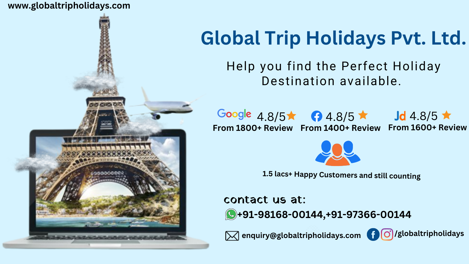 global trip holidays private limited reviews